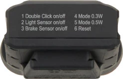 Lupine C14 Mag Rücklicht Mit Bremslicht Mit StVZO-Zulassung -Bike Verkauf 483442